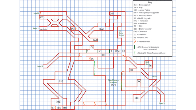 Level 2 Graph