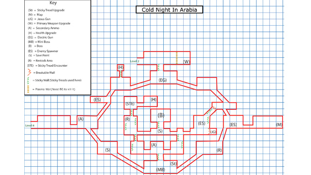 Level 3 Graph