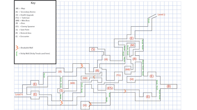 Level 5 Graph